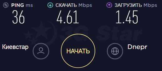 Huawei E173 тест скорости 3G модем Huawei E173 - скорость